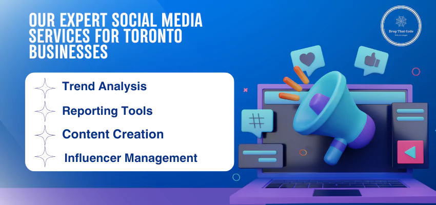 Our Expert Social Media Services for Toronto Businesses