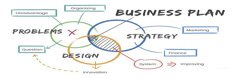 Illustration of marketing branding