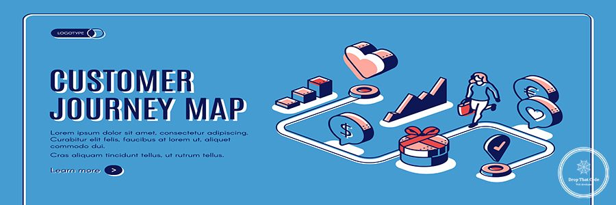 Customer journey map isometric landing page. Process of purchasing decision, buyer make purchase moving by specified route, promotion, search website. 3d vector illustration, line art, web banner