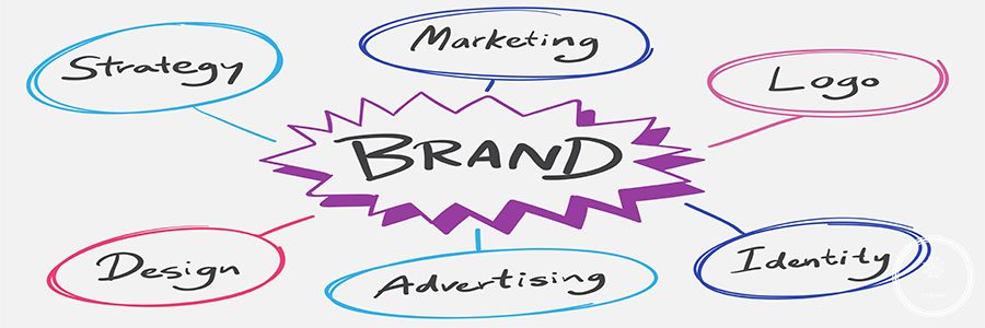 Brand words illustration