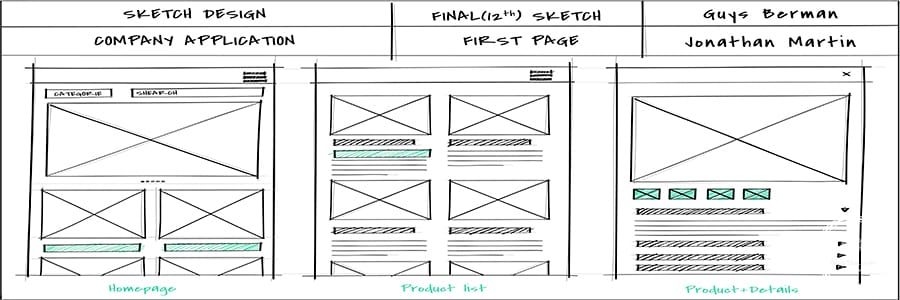 Illustration of web design template