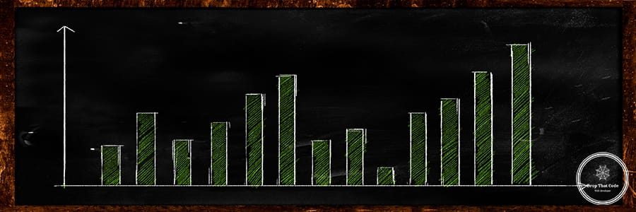 Data Statistic Green on Blackboard