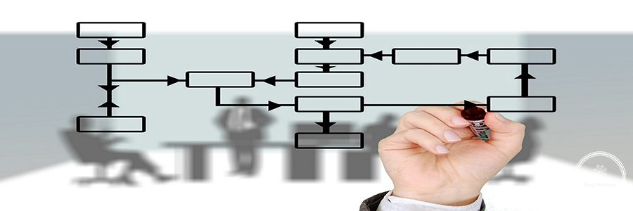 hand-drawing-business-process-diagram
