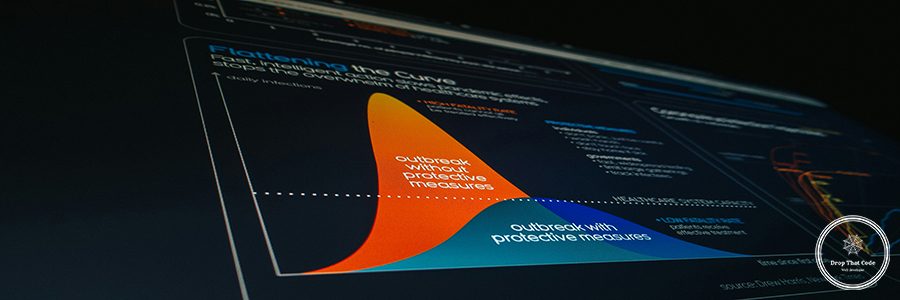 Trusted Web Design Company Expertise