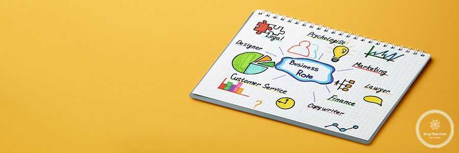 Push Strategy of Marketing