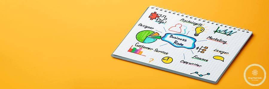 Push Strategy of Marketing