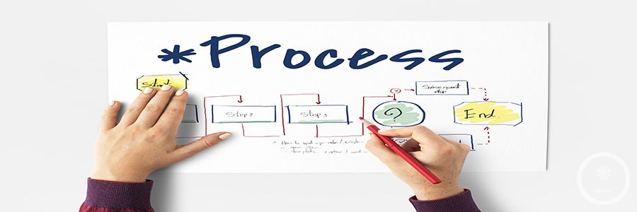 Website Design Agency