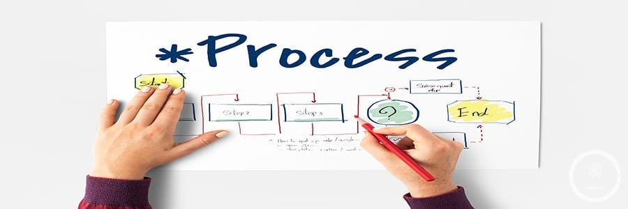 Website Design Agency